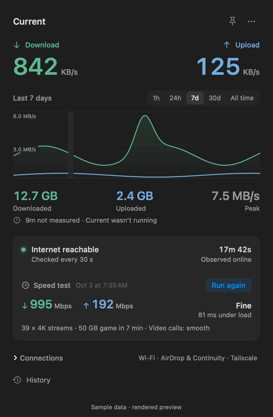 The same 7-day view in dark mode.