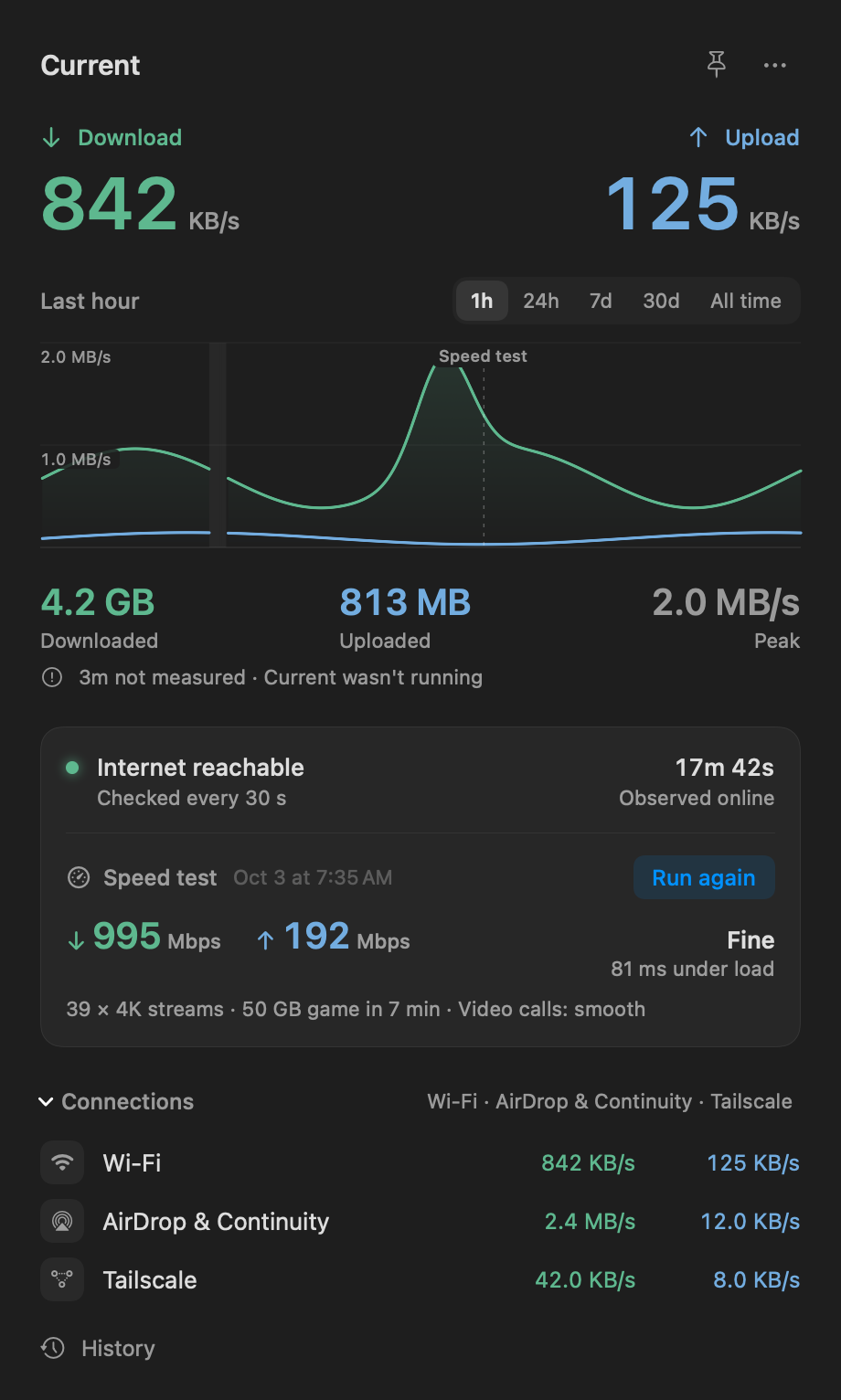 The same Current panel in dark mode.