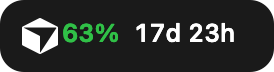 The menu bar item pinned to Cursor: 63% and 17d 23h.